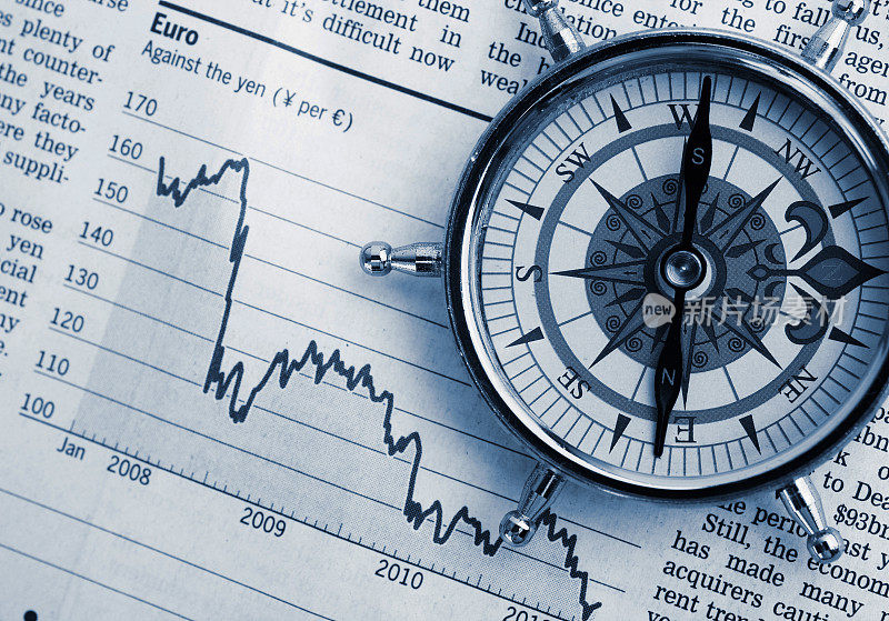 Compass on stock market charts